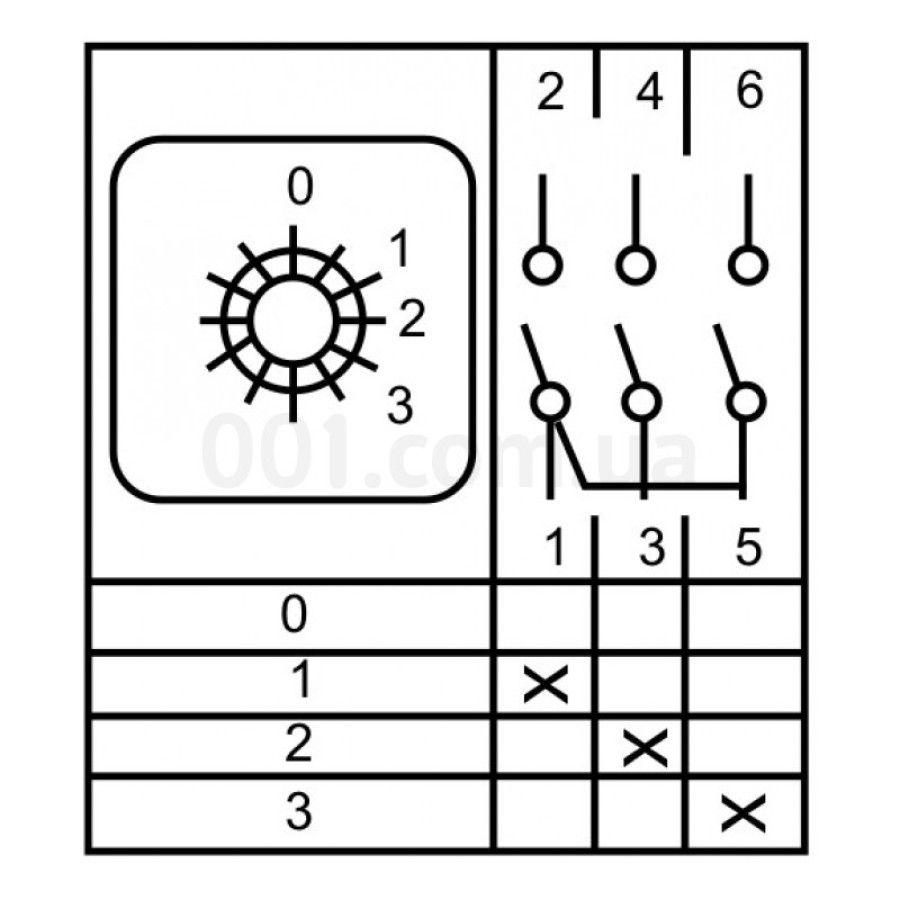 A0110010061 - Переключатель кулачковый пакетный ПКП SBI 25A/2.841 (0-1 ...